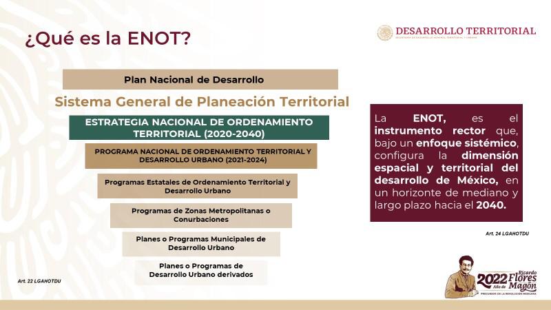 La Estrategia Nacional de Ordenamiento Territorial de México